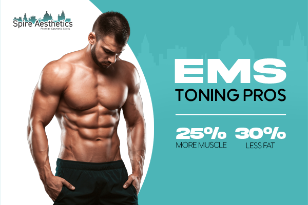 image of man with benefits of EMS toning pros treatment to help combat weight gain Chinnor